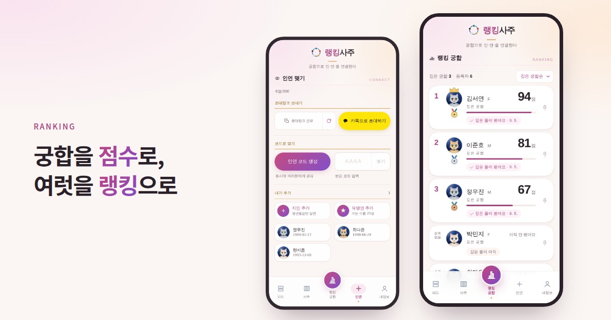 랭킹사주 랭킹 궁합 화면과 인연 맺기 화면 — 궁합 점수로 세운 순위